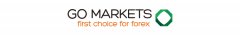 [展期提醒]GO Markets 高汇（十月）产品展期